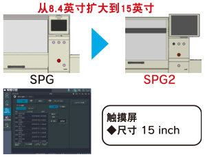 從8.4英寸擴大到15英寸