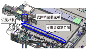 識別相機 / 支撐銷貼裝吸嘴 / 支撐銷初期位置