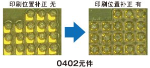 0402元件 : 印刷位置補正 無 / 印刷位置補正 有